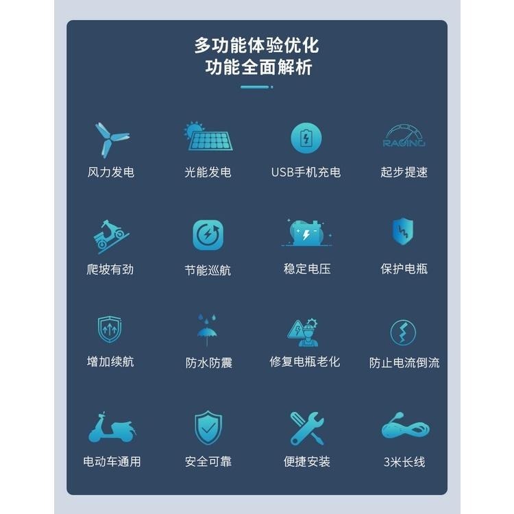 ☆四月科技能源☆電動車太陽能風力發電增程續航器電瓶車邊走邊充電二輪三輪車通用-細節圖4