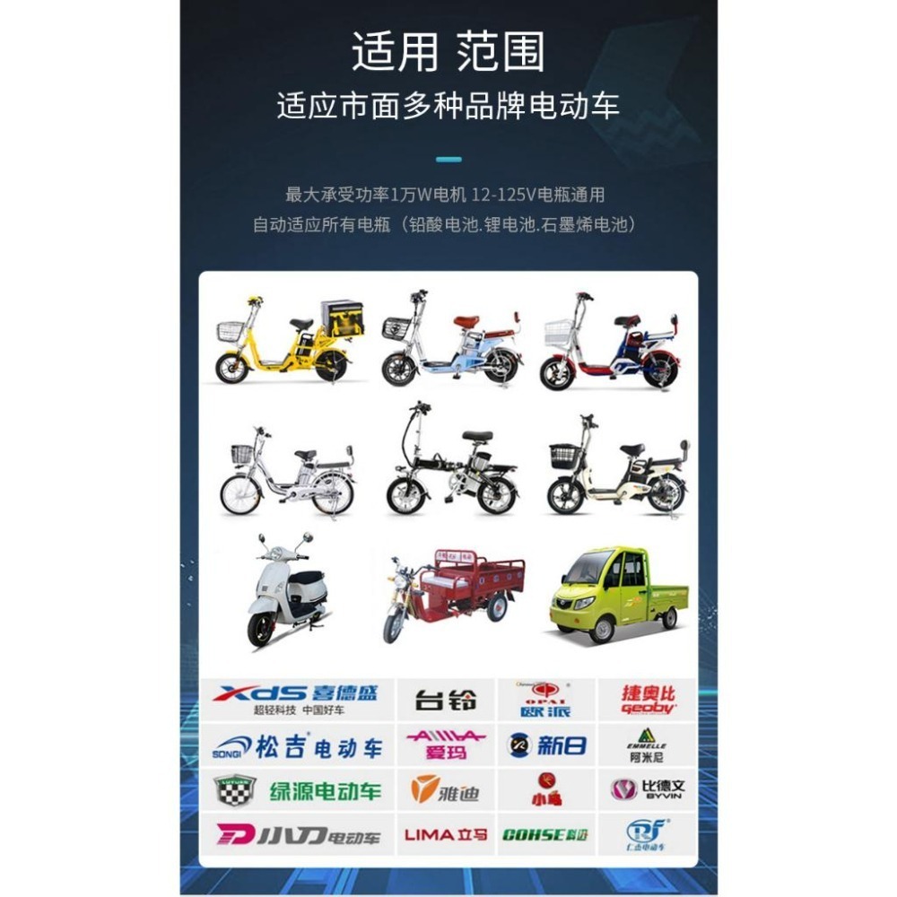 ☆四月科技能源☆電動車太陽能風力發電增程續航器電瓶車邊走邊充電二輪三輪車通用-細節圖7