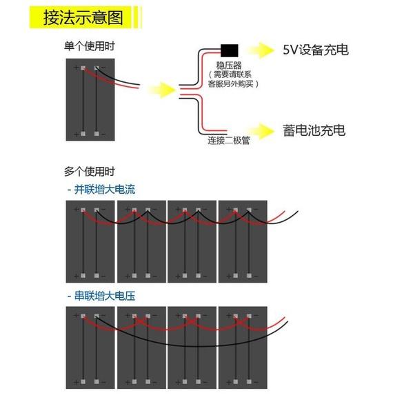 ☆四月科技能源☆太陽能板組件 5V80ma0.4W多晶矽太陽能板手機充電寶移動電源充電DIY5V輸出-細節圖4