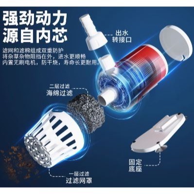 🇹🇼四月科技能源🍀大流量太陽能魚缸水泵超靜音迷你小型微型過濾循環底吸潛抽水C001[01-1]-細節圖7