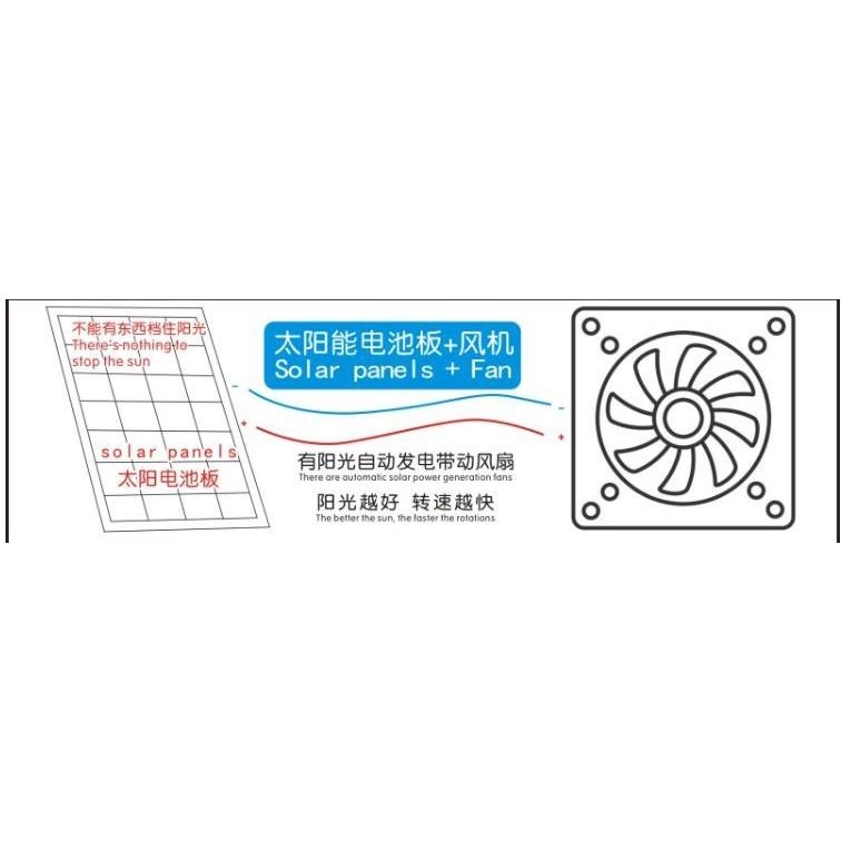 🇹🇼四月科技能源🍀太陽能20W多晶 DC12V10寸太陽能換氣扇抽風機大風力強力家用遊艇汽A0397[02-1]-細節圖5
