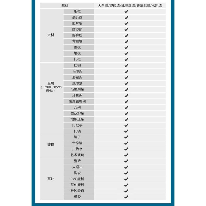 🇹🇼四月科技能源🍀ABS塑料用免釘膠強力免釘膠快乾吸盤膠免打孔膠18克-細節圖3
