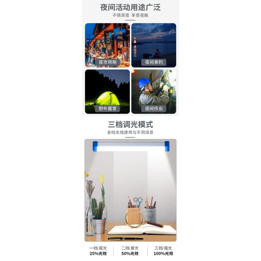 🎏🇹🇼四月科技能源🍀可太陽能 充電LED應急燈管多功能野外露營燈便攜式夜市地攤應急燈-細節圖5