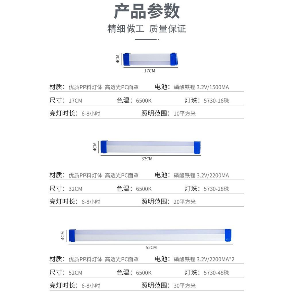 🎏🇹🇼四月科技能源🍀可太陽能 充電LED應急燈管多功能野外露營燈便攜式夜市地攤應急燈-細節圖7