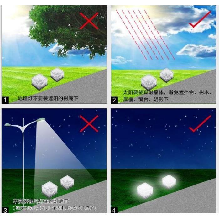 ☆四月科技能源☆光控太陽能燈 6LED水晶方磚地埋燈 太陽能草坪燈 四色 A0046-2-細節圖7
