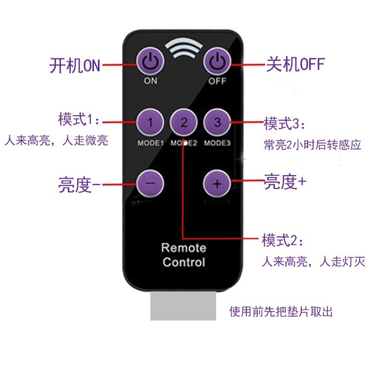 🇹🇼四月科技能源🍀遙控LED三合一超亮太陽能燈 戶外庭院燈 人體感應壁燈 LED路燈室外照明A0136[07-3]-細節圖11