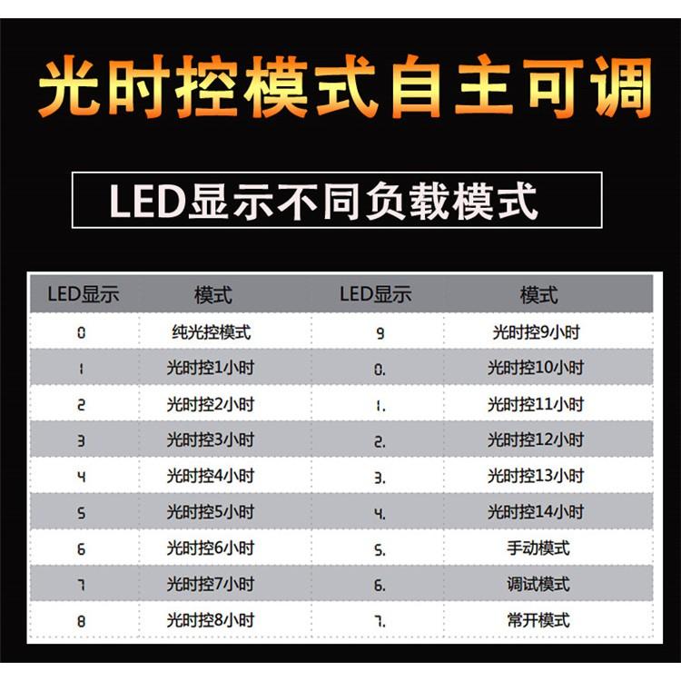 ☆四月科技能源☆10A電池通用太陽能控制器路燈監控 IP68防水參數可調激活功能A0151-12-細節圖7