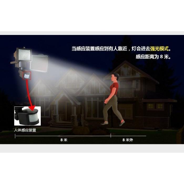 ☆四月科技能源☆120LED太陽能紅外線人體感應燈 泛光燈 路燈 過道燈 別墅燈A002-2-細節圖7