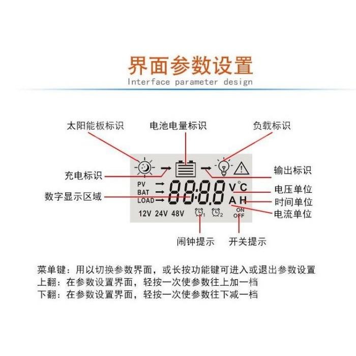 🍀四月科技能源🍀太陽能控制器10/20/30A自動識別12v24v全自動通用控制器系統A0151-11{01-3}-細節圖6