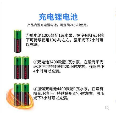 🎏🇹🇼四月科技能源🍀太陽能10W板流水泵 潛水泵 流水造景 魚池魚缸過濾循環泵usb帶8800mah電池C050-細節圖4