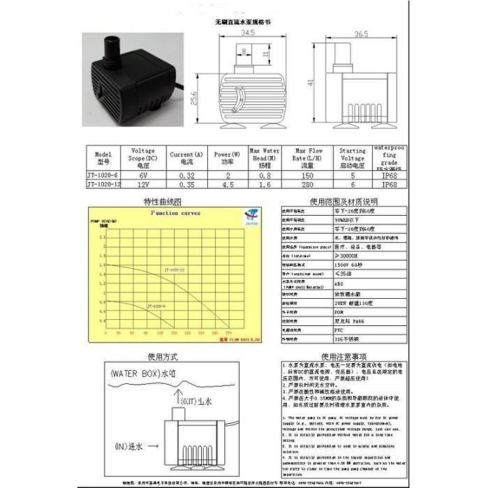 ☆四月科技能源☆12V（5-12V)直流無刷小水泵潛水泵 循環泵 魚缸泵 抽水泵JT1020 C043{016-7}-細節圖4
