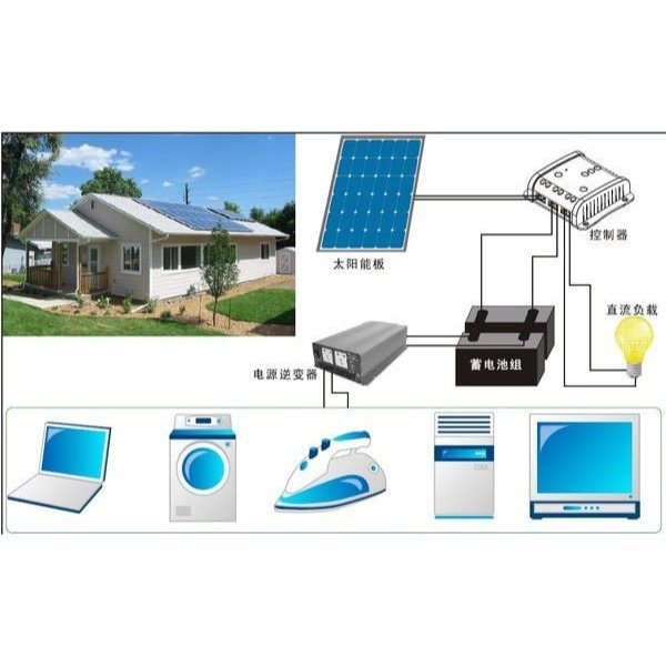 🎏🇹🇼四月科技能源🍀20W 18V 單晶 太陽能電池板/電池組件/給12V蓄電池充電-細節圖7