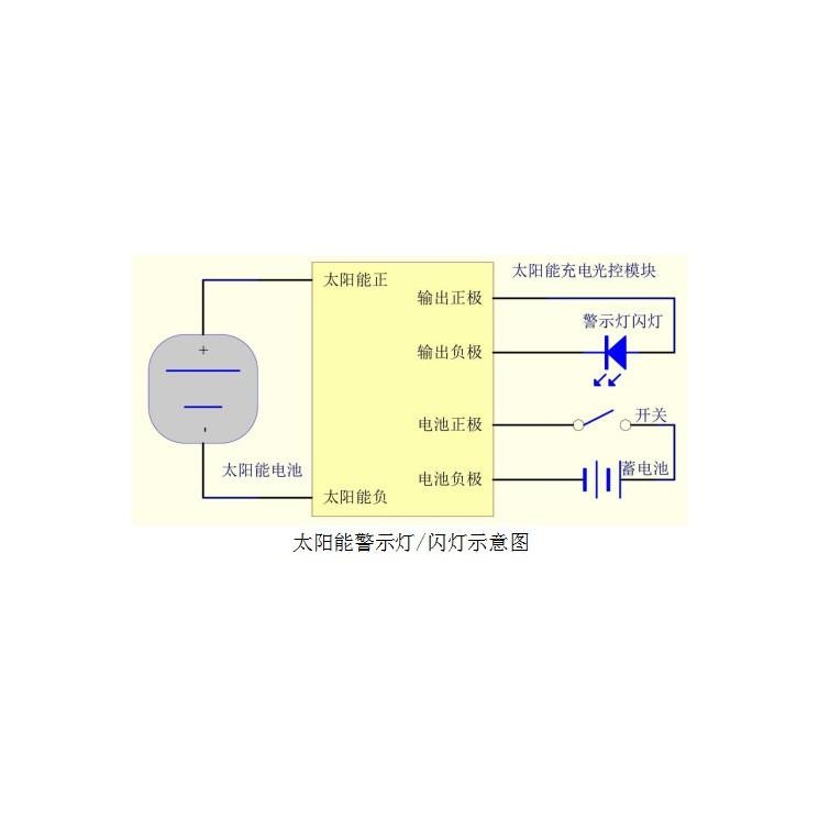 ☆四月科技能源☆太陽能燈電路控制板太陽能草坪燈控制器鋰電鉛酸電池光控控制板D01{015-10}-細節圖6