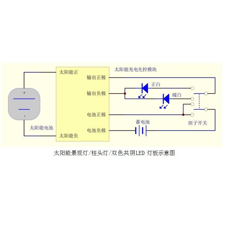 ☆四月科技能源☆太陽能燈電路控制板太陽能草坪燈控制器鋰電鉛酸電池光控控制板D01{015-10}-細節圖8