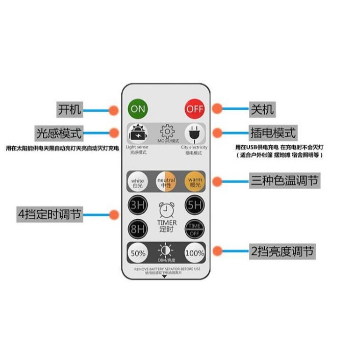 🇹🇼四月科技能源🍀太陽能燈+遙控 太陽能吊燈LED超亮復古球泡燈戶外防水節能室內餐燈三色溫A0137-6-細節圖2