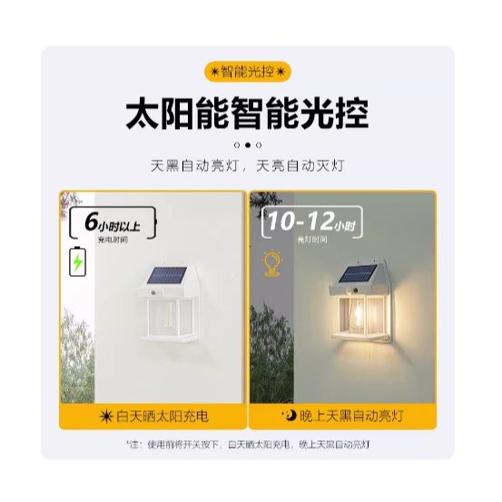 ☆四月科技能源☆光控戶外太陽能小房子燈感應鎢絲暖光壁燈庭院別墅花園防水房子壁燈A0016[03-2]-細節圖11