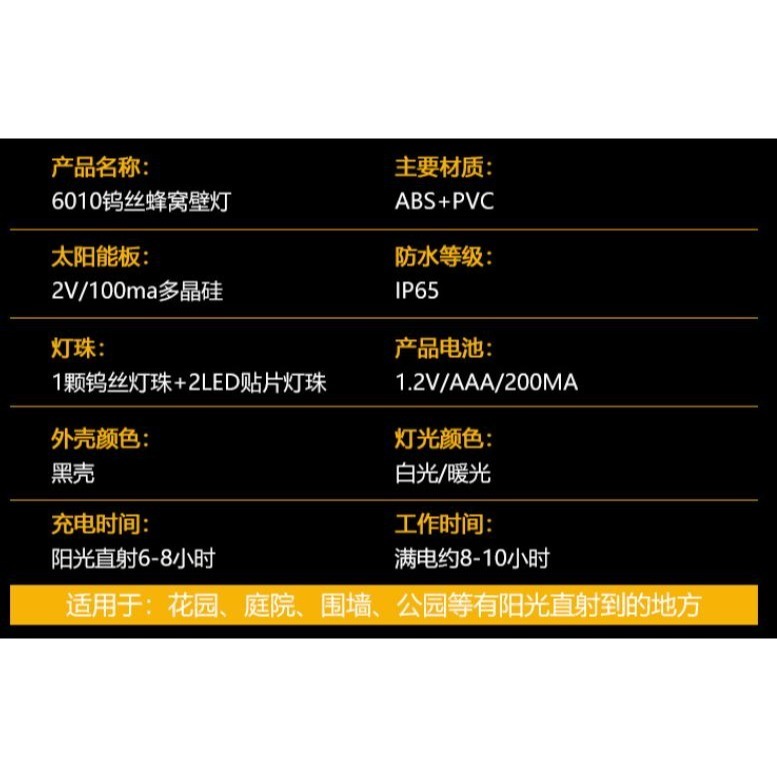 🍀四月科技能源🍀光控太陽能燈 太陽能戶外燈庭院路燈家用花園佈置陽台裝飾階梯樓梯鎢絲圍牆壁燈A0286-2[04-3]-細節圖4