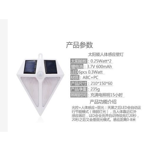 ☆四月科技能源☆光控太陽能燈 人體感應燈 壁燈6 LED鑽石壁燈牆壁庭院路燈A0377-細節圖5