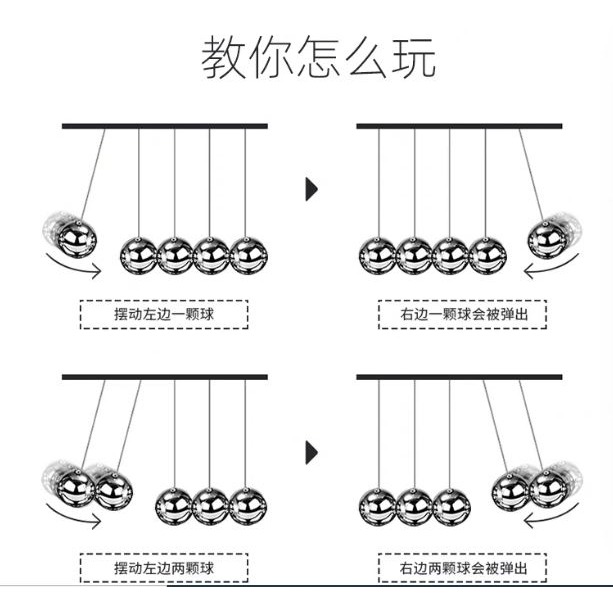 🇹🇼拉拉Lala＇s 牛頓擺球撞球 裝飾傢居擺件禮品擺件 居家裝飾擺件-細節圖7