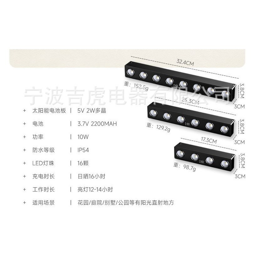 ☆四月科技能源☆光控太陽能燈戶外太陽能庭院燈家用壁燈店招牌打光氛圍牆燈帶A0019{07-4}-細節圖4