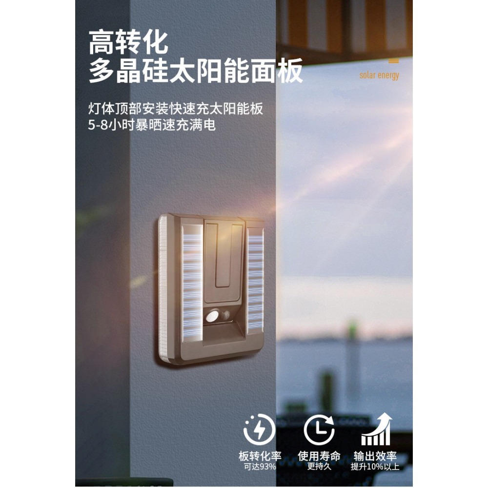 ☆四月科技能源☆ 光控太陽能戶外防水壁燈簡約庭院燈小區庭院走廊人體感應燈陽台樓梯折疊壁燈A0025-2-細節圖3