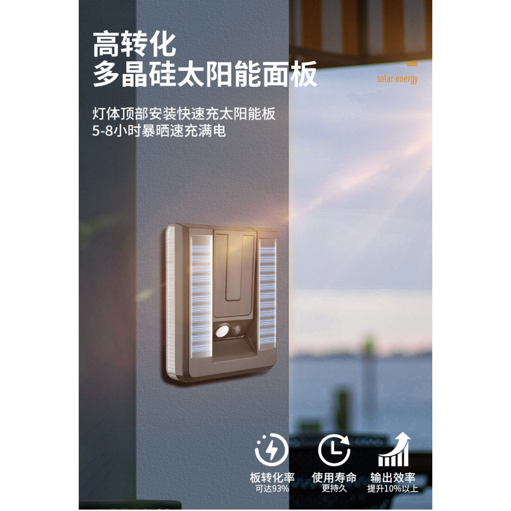 ☆四月科技能源☆ 光控太陽能戶外防水壁燈簡約庭院燈小區庭院走廊人體感應燈陽台樓梯折疊壁燈A0025-2-細節圖3