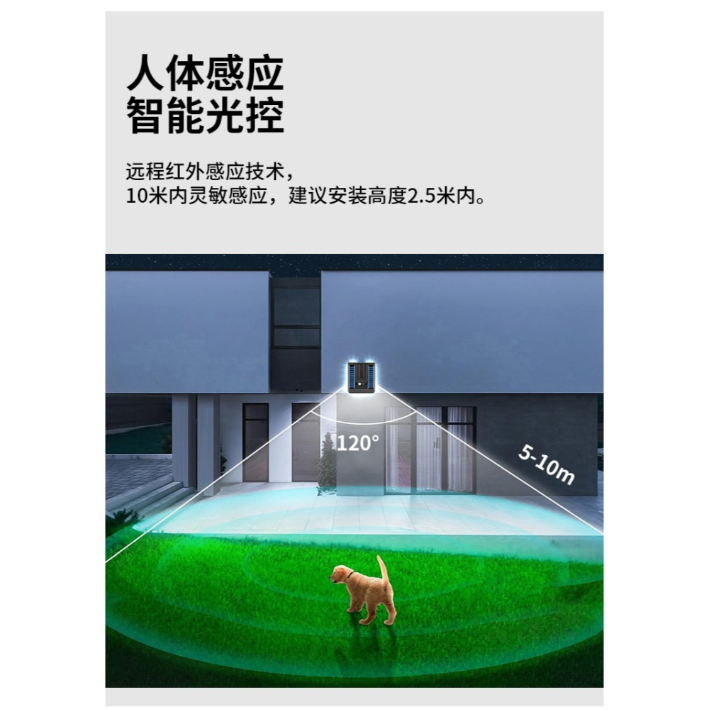 ☆四月科技能源☆ 光控太陽能戶外防水壁燈簡約庭院燈小區庭院走廊人體感應燈陽台樓梯折疊壁燈A0025-2-細節圖7