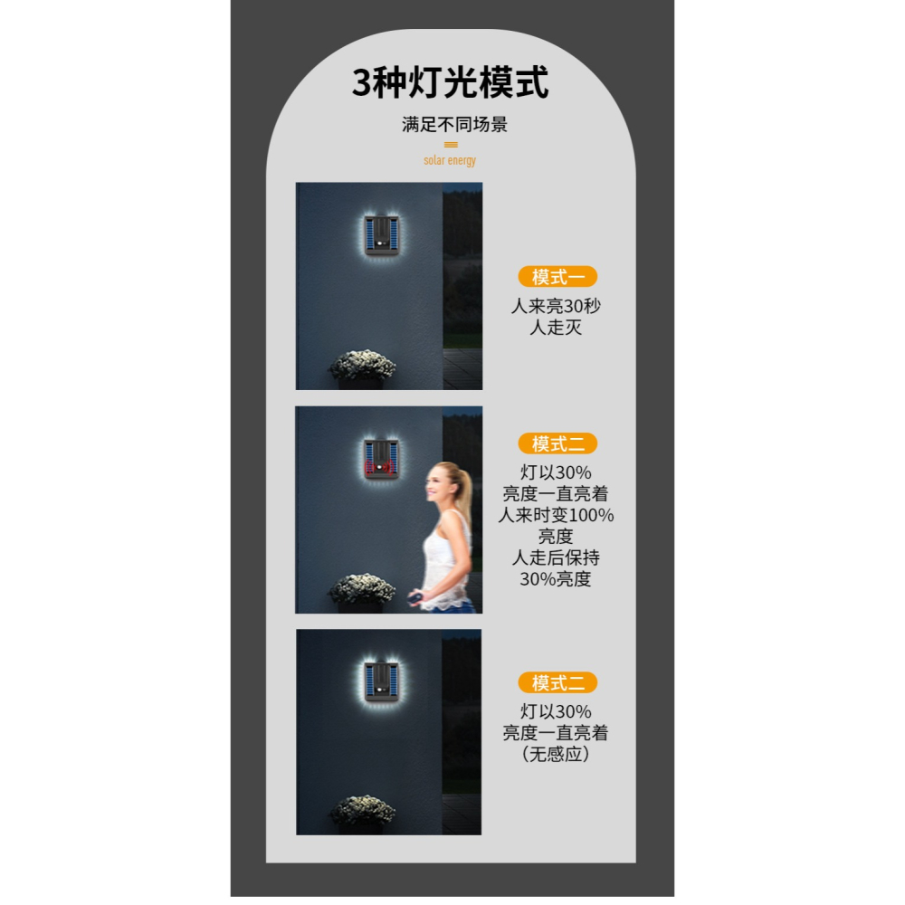 ☆四月科技能源☆ 光控太陽能戶外防水壁燈簡約庭院燈小區庭院走廊人體感應燈陽台樓梯折疊壁燈A0025-2-細節圖8