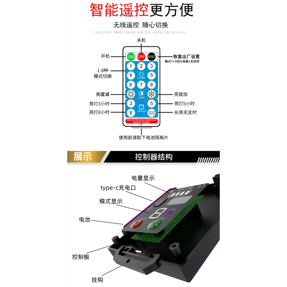 ☆四月科技能源☆配件區 太陽能聖誕燈串節日彩燈銅線燈皮線燈S14G40G45G50 控制器 電池盒-細節圖6