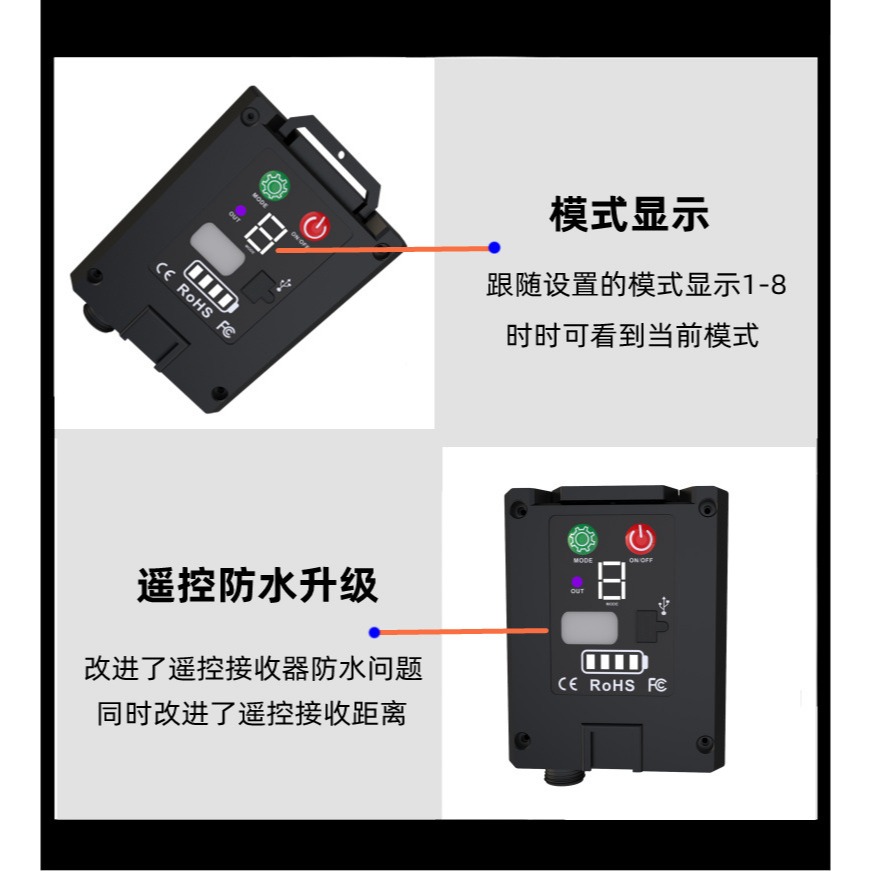 ☆四月科技能源☆配件區 太陽能聖誕燈串節日彩燈銅線燈皮線燈S14G40G45G50 控制器 電池盒-細節圖7