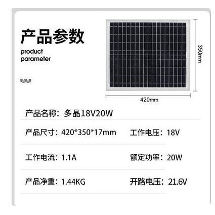 ☆四月科技能源☆太陽能20W+市電兩用DC24V直流扇 排風扇/換氣扇/散熱扇/通風扇A0397-3-細節圖2