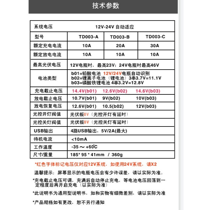 ☆四月科技能源☆太陽能控制器免設置彩色螢幕夜光顯示12V24V太陽能充電控制器光伏可顯示電流A0151-14[01-2]-細節圖8