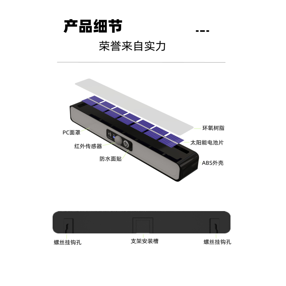 🇹🇼四月科技能源🍀光控太陽能全新太陽能板夾子燈庭院花園防水戶外照明燈人體感應壁燈免安裝A0025-3{03-2}-細節圖3
