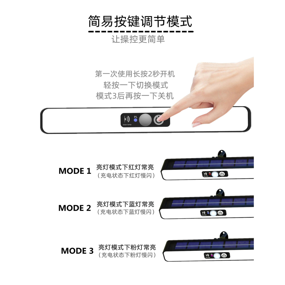 🇹🇼四月科技能源🍀光控太陽能全新太陽能板夾子燈庭院花園防水戶外照明燈人體感應壁燈免安裝A0025-3{03-2}-細節圖4