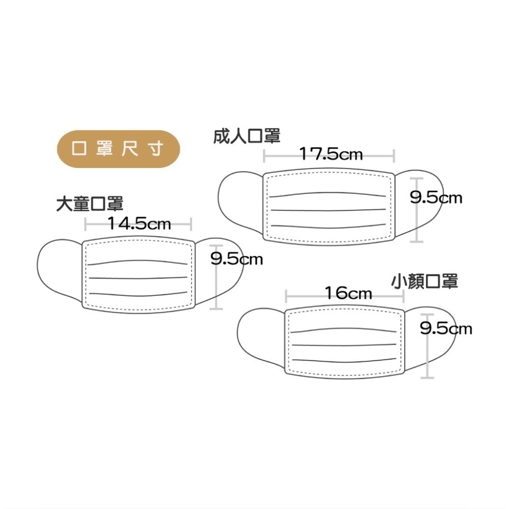 【挺立舒】平面口罩也是立體口罩｜支架口罩｜醫療口罩｜空氣曲線｜雙鐵條專利設計｜台灣製-細節圖3