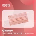 【凱馺】多款 奶油熊 杏仁奶｜多色｜成人平面｜醫療口罩｜台灣製-規格圖9