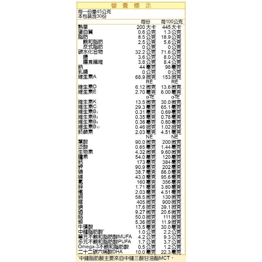 【金補體素】勝佳/粉狀(24g)｜慎選/粉狀(45g)｜蛋白質管理配方(粉狀)-細節圖5