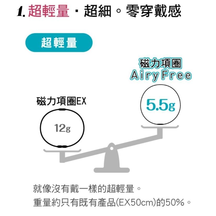 【易利氣】磁力項圈Airyfree禮盒★磁力項圈 MAX★母親節禮盒★父親節禮盒★-細節圖6