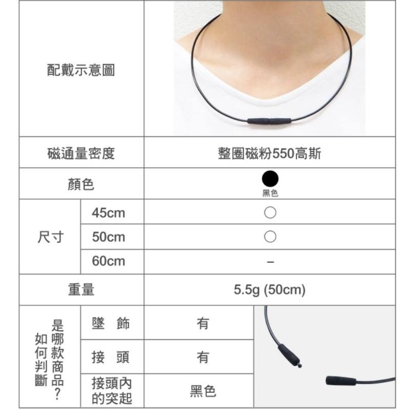 【易利氣】磁力項圈Airyfree禮盒★磁力項圈 MAX★母親節禮盒★父親節禮盒★-細節圖9
