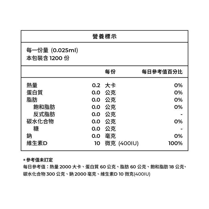 【藥師健生活】兒童｜400IU天然維生素D3｜滴劑｜蒼藍鴿｜兒童系列-細節圖5