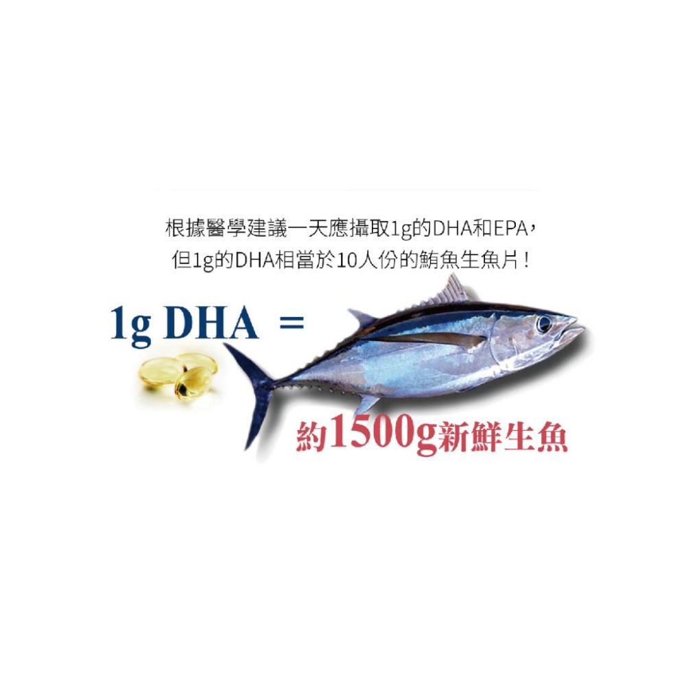 【自然革命】魚油｜DHA70｜維生素E｜400mgx90粒-細節圖5