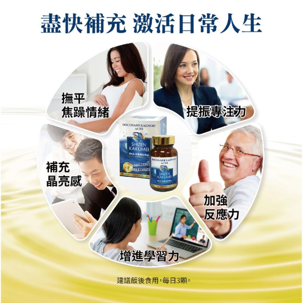 【自然革命】魚油｜DHA70｜維生素E｜400mgx90粒-細節圖6