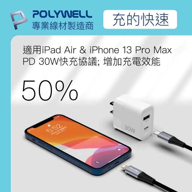 【POLYWELL】｜PD雙孔快充頭｜30W｜Type-C充電器｜豆腐頭｜適用蘋果iPhone快充｜寶利威爾-細節圖2