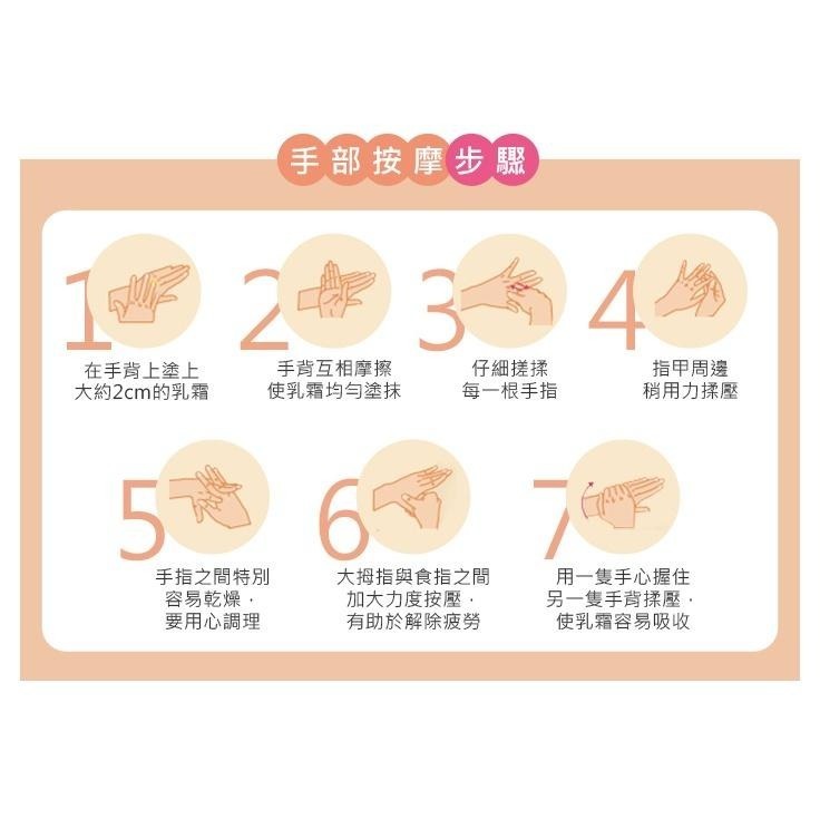 【悠斯晶yuskin】全系列｜日本製｜悠斯晶 A｜乳霜｜護手霜｜按壓瓶｜藥局直營-細節圖4