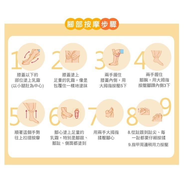 【悠斯晶yuskin】全系列｜日本製｜悠斯晶 A｜乳霜｜護手霜｜按壓瓶｜藥局直營-細節圖5