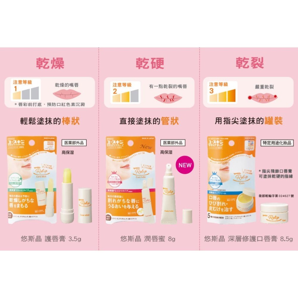 【悠斯晶YUSKIN】Relip系列｜護唇膏｜深層修護口唇膏｜指緣 口鼻肌膚修護-細節圖3