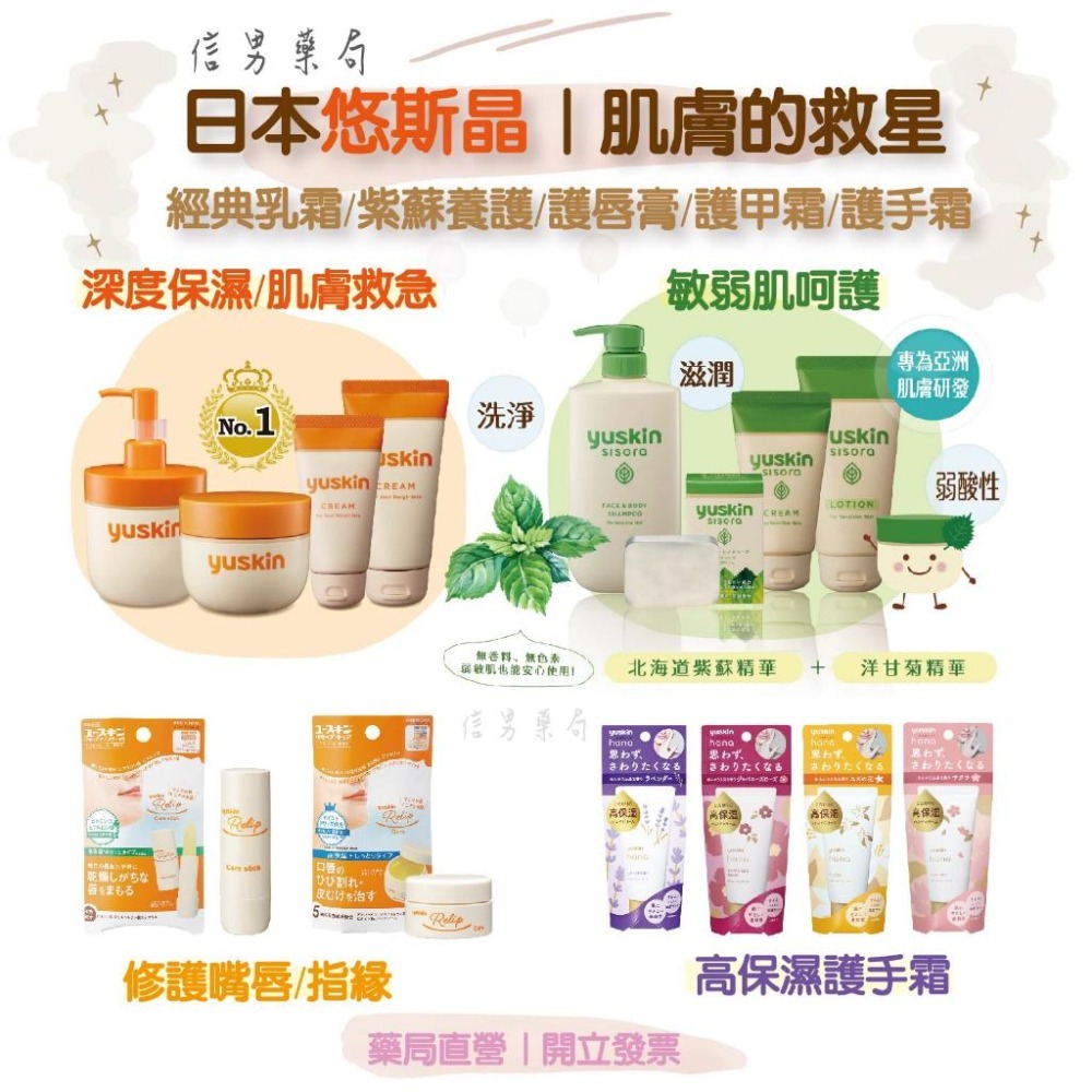 【悠斯晶YUSKIN】Relip系列｜護唇膏｜深層修護口唇膏｜指緣 口鼻肌膚修護-細節圖7