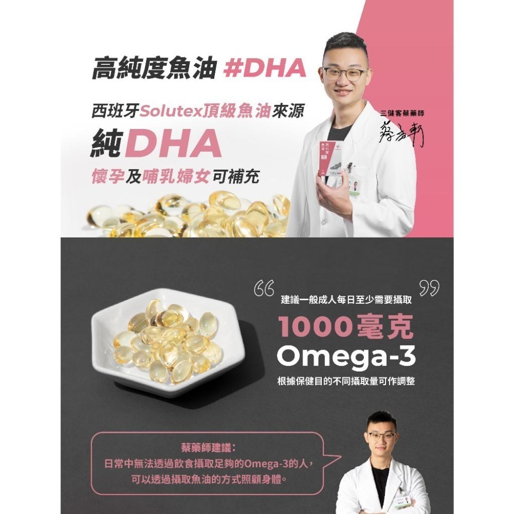 【藥師健生活】西班牙高純度魚油｜70%DHA｜小膠囊｜90顆裝｜另有80%EPA-細節圖2