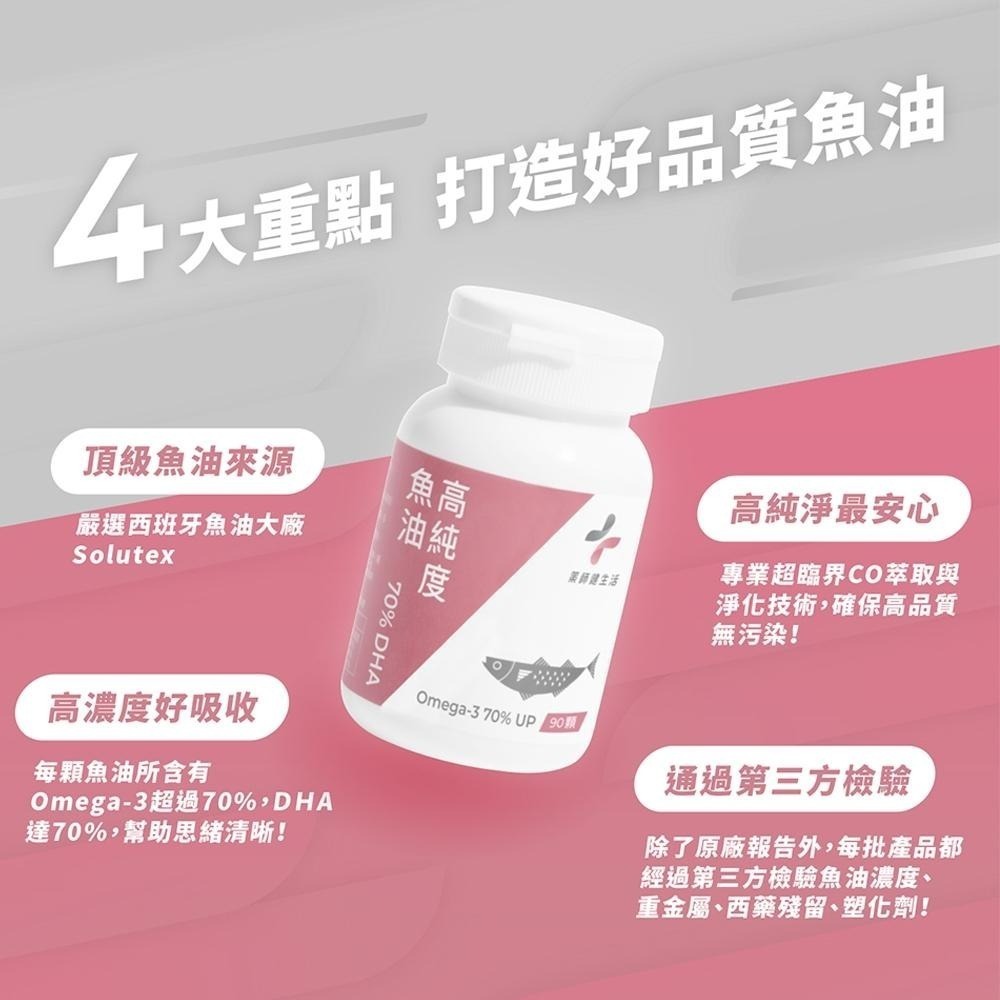 【藥師健生活】西班牙高純度魚油｜70%DHA｜小膠囊｜90顆裝｜另有80%EPA-細節圖4