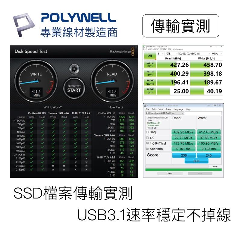 【信男藥局】POLYWELL｜USB3.1★Type-C對A★3A★1米~3米★高速充電線★5Gbps★18W★寶利威爾-細節圖4